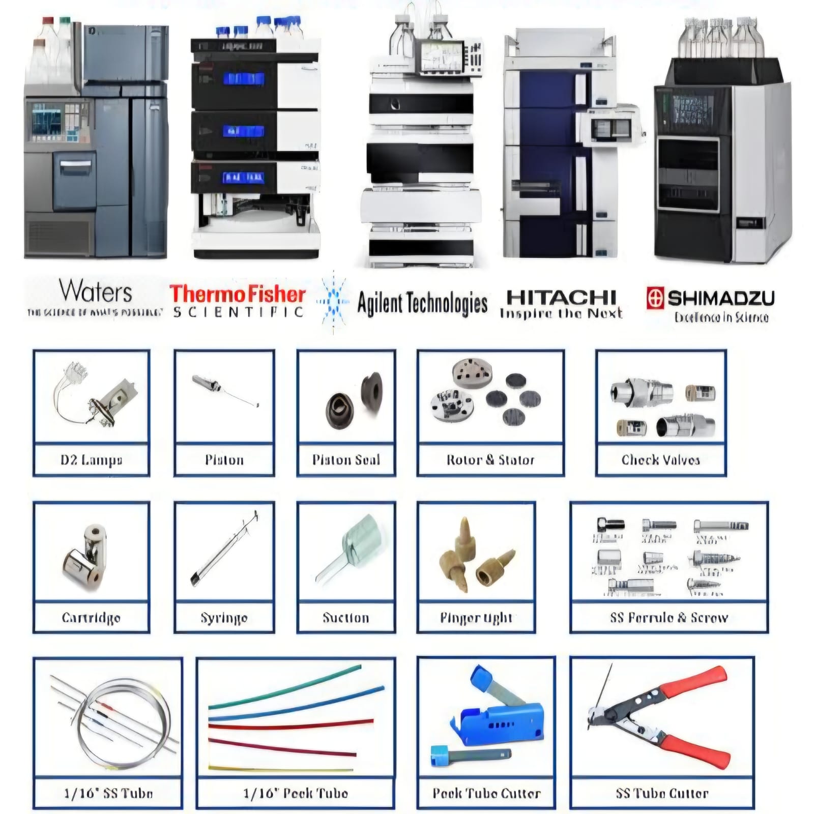 Multi-Vendor Support & Spare Parts